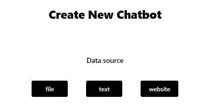 Chatbase KI Bot Anwendung